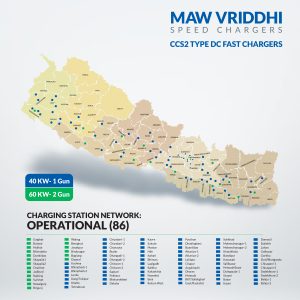 एमएडब्लू वृद्धिले नेपालभर ८६ स्थानमा विस्तार गर्यो चार्जिङ स्टेसन
