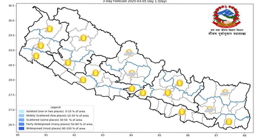 देशका अधिकांश भागमा मौसम सफा रहने