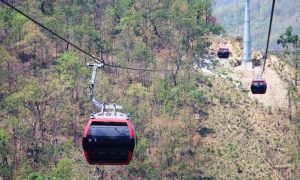 केबुलकार निर्माणका लागि सम्भाव्यता अध्ययन