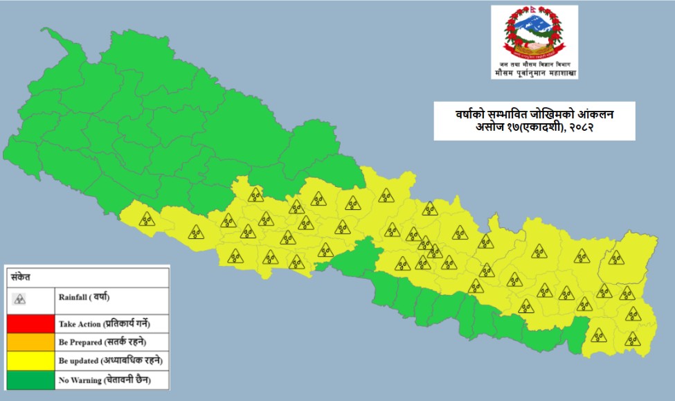 दशैं अवधिभर नेपालमा मनसुनी वायु सक्रिय,  यी स्थानमा हुँदै छ  भारी वर्षा?