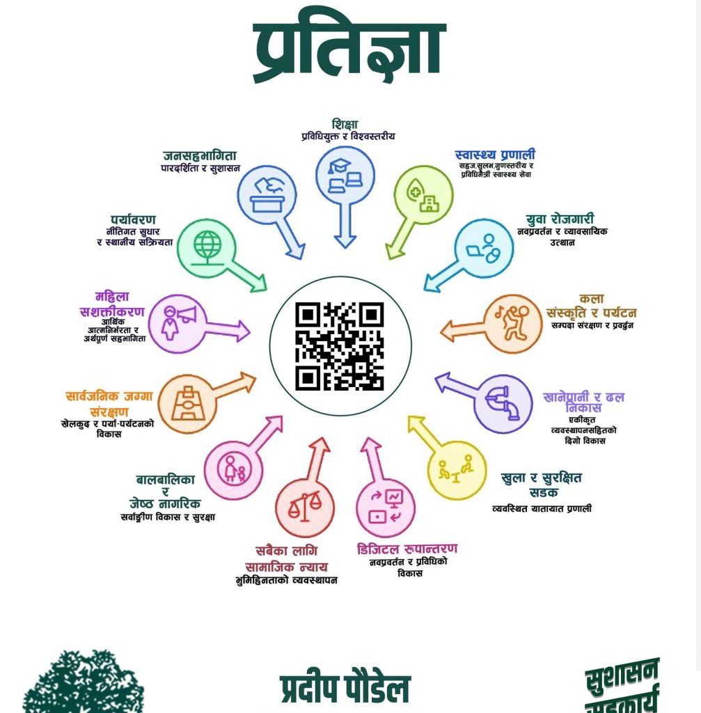 पौडेलको प्रतिज्ञा : टोखा छहरे सुरुङमार्गलाई व्यापारिक लाइफलाइनमा विकास गर्नेदेखि निर्वाचन क्षेत्रलाई मेडिकल हब बनाउनेसम्म
