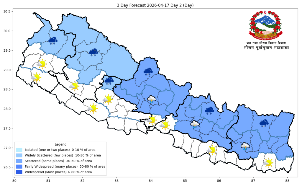 पश्चिमी र स्थानीय वायुको प्रभावः केही स्थानमा वर्षा र हिमपात, तराईमा गर्मी