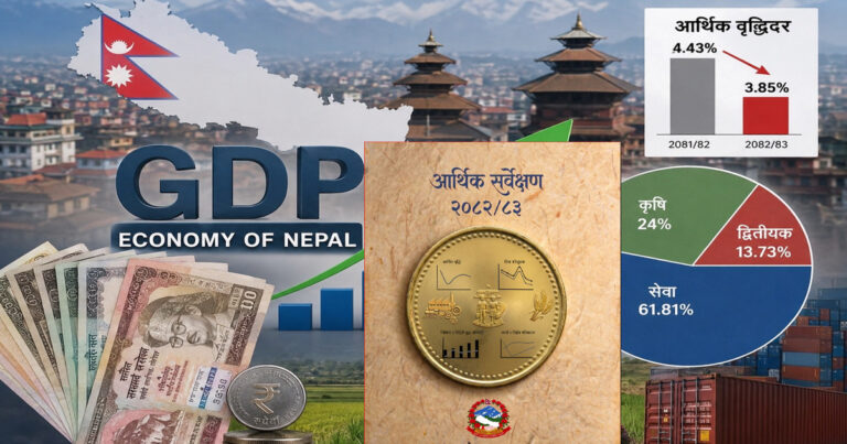 विश्व अनिश्चितता र आन्तरिक सुस्तताबीच नेपालको आर्थिक वृद्धिदर ३.८५ प्रतिशतमा सीमित हुने अनुमान