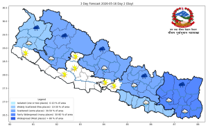 पश्चिमी वायुको प्रभावः कोशी, बागमती र गण्डकीमा वर्षाको सम्भावना