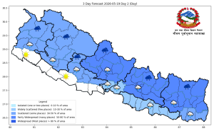 आजको मौसमः केही स्थानमा हल्का वर्षा, सुदूरपश्चिम र लुम्बिनी प्रदेशका तराई भू–भागमा तापक्रम बढ्ने पूर्वानुमान