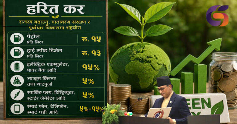 राजस्व बढाउन हरित कर, कुनमा कति ?
