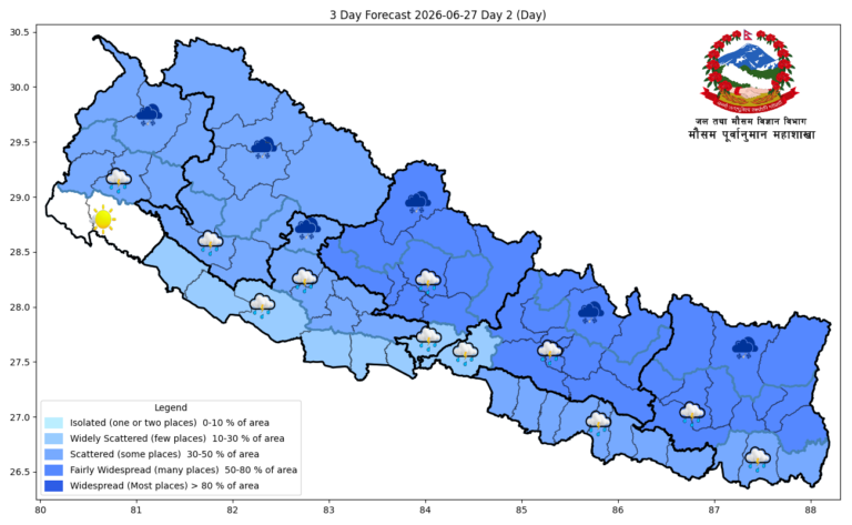 केही स्थानमा मनसुन फैलिने सम्भावना, कोशीमा भारी वर्षाको चेतावनी
