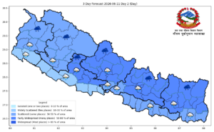 केही स्थानमा हल्का वर्षाको सम्भावना